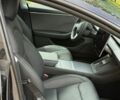 Сірий Тесла Модель 3, об'ємом двигуна 0 л та пробігом 26 тис. км за 25500 $, фото 19 на Automoto.ua