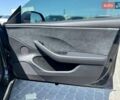 Серый Тесла Модель 3, объемом двигателя 0 л и пробегом 7 тыс. км за 28450 $, фото 36 на Automoto.ua