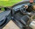 Серый Тесла Модель 3, объемом двигателя 0 л и пробегом 67 тыс. км за 25500 $, фото 7 на Automoto.ua