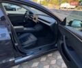 Серый Тесла Модель 3, объемом двигателя 0 л и пробегом 12 тыс. км за 29500 $, фото 25 на Automoto.ua