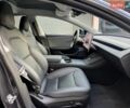Сірий Тесла Модель 3, об'ємом двигуна 0 л та пробігом 11 тис. км за 27900 $, фото 32 на Automoto.ua