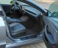 Серый Тесла Модель 3, объемом двигателя 0 л и пробегом 12 тыс. км за 28800 $, фото 47 на Automoto.ua