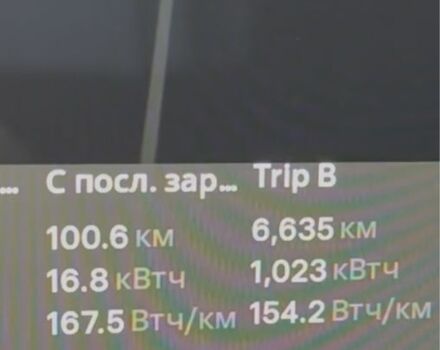 Сірий Тесла Модель 3, об'ємом двигуна 0 л та пробігом 200 тис. км за 16500 $, фото 13 на Automoto.ua