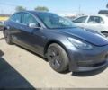 Серый Тесла Модель 3, объемом двигателя 0 л и пробегом 143 тыс. км за 12800 $, фото 1 на Automoto.ua