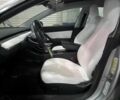 Тесла Модель 3 2018 в Киеве на Automoto.ua Серый Тесла Модель 3, объемом двигателя 0 л и пробегом 64 тыс. км за 3800 $, фото 6 на Automoto.ua