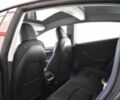 Серый Тесла Модель 3, объемом двигателя 0 л и пробегом 23 тыс. км за 14700 $, фото 19 на Automoto.ua