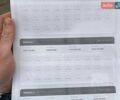 Синий Тесла Модель 3, объемом двигателя 0 л и пробегом 182 тыс. км за 14800 $, фото 54 на Automoto.ua
