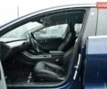 Синий Тесла Модель 3, объемом двигателя 0 л и пробегом 79 тыс. км за 18900 $, фото 14 на Automoto.ua