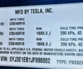 Синій Тесла Модель 3, об'ємом двигуна 0 л та пробігом 87 тис. км за 17900 $, фото 12 на Automoto.ua