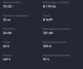 Синий Тесла Модель 3, объемом двигателя 0 л и пробегом 100 тыс. км за 17800 $, фото 6 на Automoto.ua