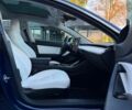 Синий Тесла Модель 3, объемом двигателя 0 л и пробегом 107 тыс. км за 15200 $, фото 44 на Automoto.ua