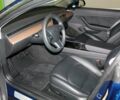Синий Тесла Модель 3, объемом двигателя 0 л и пробегом 11 тыс. км за 57500 $, фото 8 на Automoto.ua
