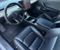 Синій Тесла Модель 3, об'ємом двигуна 0 л та пробігом 185 тис. км за 15300 $, фото 11 на Automoto.ua