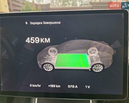 Синий Тесла Модель 3, объемом двигателя 0 л и пробегом 236 тыс. км за 16000 $, фото 1 на Automoto.ua