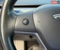Синий Тесла Модель 3, объемом двигателя 0 л и пробегом 91 тыс. км за 21500 $, фото 18 на Automoto.ua