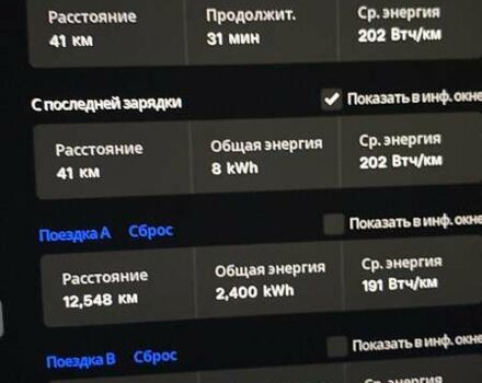 Синий Тесла Модель 3, объемом двигателя 0 л и пробегом 177 тыс. км за 16300 $, фото 6 на Automoto.ua