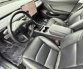 Синій Тесла Модель 3, об'ємом двигуна 0 л та пробігом 67 тис. км за 17500 $, фото 7 на Automoto.ua
