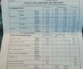 Синий Тесла Модель 3, объемом двигателя 0 л и пробегом 182 тыс. км за 20500 $, фото 42 на Automoto.ua
