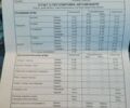 Синій Тесла Модель 3, об'ємом двигуна 0 л та пробігом 182 тис. км за 20500 $, фото 42 на Automoto.ua
