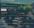 Синий Тесла Модель 3, объемом двигателя 0 л и пробегом 123 тыс. км за 17900 $, фото 50 на Automoto.ua