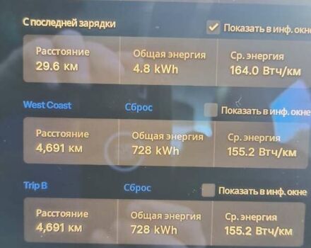 Синий Тесла Модель 3, объемом двигателя 0 л и пробегом 105 тыс. км за 19900 $, фото 10 на Automoto.ua