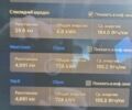 Синий Тесла Модель 3, объемом двигателя 0 л и пробегом 105 тыс. км за 19900 $, фото 10 на Automoto.ua
