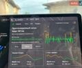 Синий Тесла Модель 3, объемом двигателя 0 л и пробегом 170 тыс. км за 18300 $, фото 27 на Automoto.ua