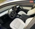 Синій Тесла Модель 3, об'ємом двигуна 0 л та пробігом 92 тис. км за 16500 $, фото 14 на Automoto.ua