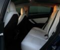 Синий Тесла Модель 3, объемом двигателя 0 л и пробегом 90 тыс. км за 19500 $, фото 10 на Automoto.ua