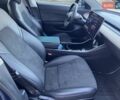 Синій Тесла Модель 3, об'ємом двигуна 0 л та пробігом 182 тис. км за 16800 $, фото 10 на Automoto.ua