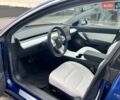 Синій Тесла Модель 3, об'ємом двигуна 0 л та пробігом 47 тис. км за 21500 $, фото 9 на Automoto.ua