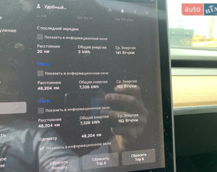 Синій Тесла Модель 3, об'ємом двигуна 0 л та пробігом 48 тис. км за 16300 $, фото 44 на Automoto.ua
