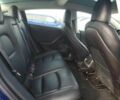 Синій Тесла Модель 3, об'ємом двигуна 0 л та пробігом 71 тис. км за 5000 $, фото 9 на Automoto.ua