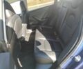 Синий Тесла Модель 3, объемом двигателя 0 л и пробегом 100 тыс. км за 17500 $, фото 7 на Automoto.ua