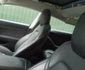 Синий Тесла Модель 3, объемом двигателя 0 л и пробегом 181 тыс. км за 11900 $, фото 6 на Automoto.ua