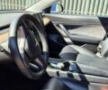 Синій Тесла Модель 3, об'ємом двигуна 0 л та пробігом 187 тис. км за 10500 $, фото 18 на Automoto.ua