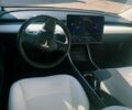 Синий Тесла Модель 3, объемом двигателя 0 л и пробегом 81 тыс. км за 19700 $, фото 4 на Automoto.ua