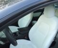 Синій Тесла Модель 3, об'ємом двигуна 0 л та пробігом 221 тис. км за 20500 $, фото 9 на Automoto.ua