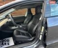 Синий Тесла Модель 3, объемом двигателя 0 л и пробегом 37 тыс. км за 19500 $, фото 27 на Automoto.ua