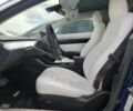 Синій Тесла Модель 3, об'ємом двигуна 0 л та пробігом 45 тис. км за 4500 $, фото 6 на Automoto.ua