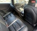 Синий Тесла Модель 3, объемом двигателя 0 л и пробегом 55 тыс. км за 13900 $, фото 20 на Automoto.ua