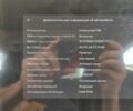 Синий Тесла Модель 3, объемом двигателя 0 л и пробегом 87 тыс. км за 23000 $, фото 16 на Automoto.ua