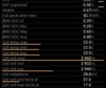 Синий Тесла Модель 3, объемом двигателя 0 л и пробегом 88 тыс. км за 20022 $, фото 19 на Automoto.ua