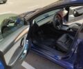 Синий Тесла Модель 3, объемом двигателя 0 л и пробегом 87 тыс. км за 23000 $, фото 14 на Automoto.ua