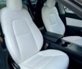 Синий Тесла Модель 3, объемом двигателя 0 л и пробегом 99 тыс. км за 17350 $, фото 44 на Automoto.ua