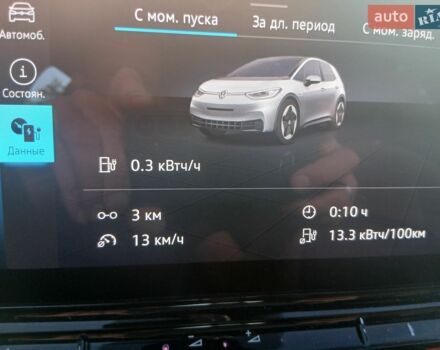Синій Тесла Модель 3, об'ємом двигуна 0 л та пробігом 181 тис. км за 18600 $, фото 10 на Automoto.ua