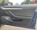 Синій Тесла Модель 3, об'ємом двигуна 0 л та пробігом 85 тис. км за 18499 $, фото 10 на Automoto.ua