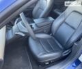 Синій Тесла Модель 3, об'ємом двигуна 0 л та пробігом 28 тис. км за 24500 $, фото 30 на Automoto.ua