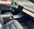 Синій Тесла Модель 3, об'ємом двигуна 0 л та пробігом 92 тис. км за 14500 $, фото 1 на Automoto.ua
