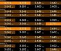 Синий Тесла Модель 3, объемом двигателя 0 л и пробегом 45 тыс. км за 24700 $, фото 54 на Automoto.ua